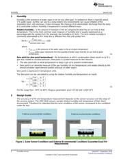 HDC1010YPAR datasheet.datasheet_page 2