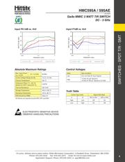 HMC595ATR datasheet.datasheet_page 6