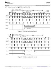 LMH1981 datasheet.datasheet_page 5