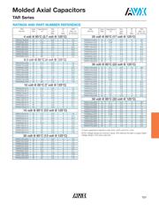 TARR685M006 datasheet.datasheet_page 3