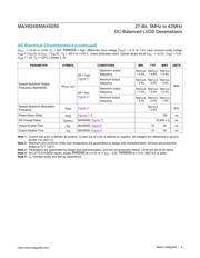 MAX9250 datasheet.datasheet_page 5