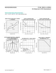 MAX9248 datasheet.datasheet_page 6