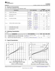 TPIC6595N datasheet.datasheet_page 5