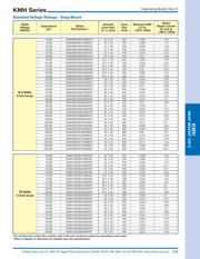 EKMH201VNN821MA30S datasheet.datasheet_page 5