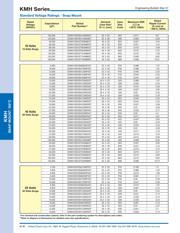 EKMH201VNN821MA30S datasheet.datasheet_page 6