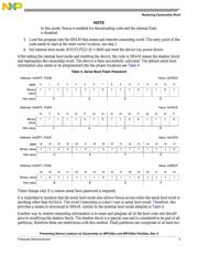 MPC563MZP56R2 datasheet.datasheet_page 5