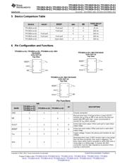 TPS3823-25QDBVRQ1 datasheet.datasheet_page 3