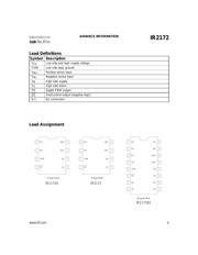 IR2172 datasheet.datasheet_page 5