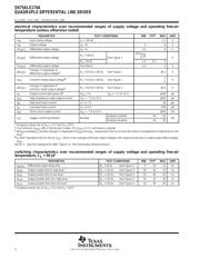 SN75ALS174AN datasheet.datasheet_page 4