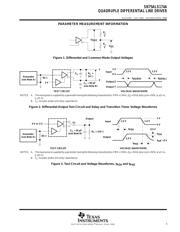 SN75ALS174AN datasheet.datasheet_page 5