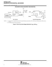 SN75ALS174AN datasheet.datasheet_page 6