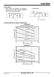 NJM79M05DL1A datasheet.datasheet_page 5