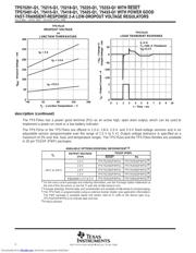 TPS75233-Q1 datasheet.datasheet_page 2