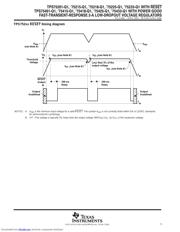 TPS75233-Q1 datasheet.datasheet_page 5