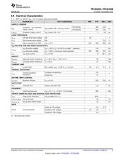 TPS563201DDCT datasheet.datasheet_page 5