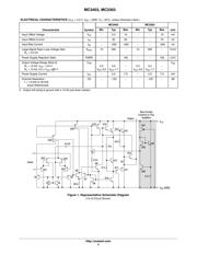 MC3403 datasheet.datasheet_page 4