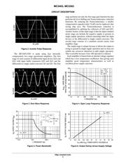 MC3403 datasheet.datasheet_page 5