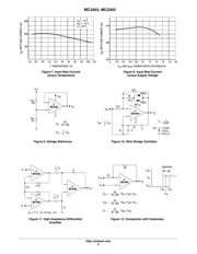 MC3403 datasheet.datasheet_page 6