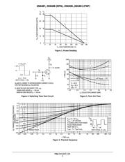 2N6491 datasheet.datasheet_page 3