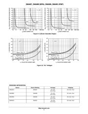 2N6491 datasheet.datasheet_page 5