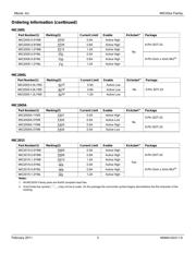 MIC2009YM6TX datasheet.datasheet_page 3