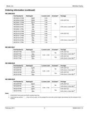 MIC2009YM6TX datasheet.datasheet_page 4