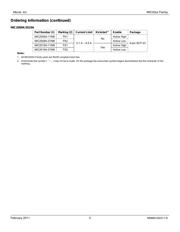 MIC2009YM6TX datasheet.datasheet_page 5