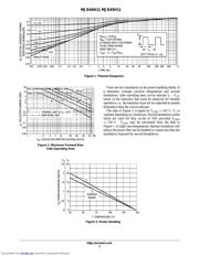 MJD44H11-1 datasheet.datasheet_page 3