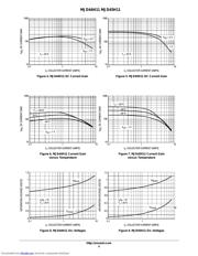 MJD44H11-1 datasheet.datasheet_page 4