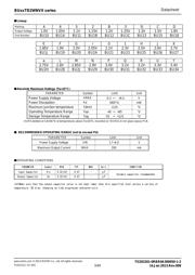 BU28TD2WNVX-TL datasheet.datasheet_page 3