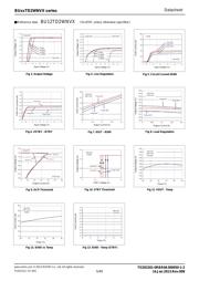 BU28TD2WNVX-TL datasheet.datasheet_page 5