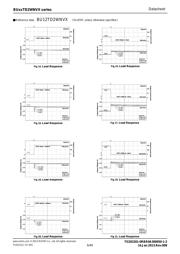 BU28TD2WNVX-TL datasheet.datasheet_page 6