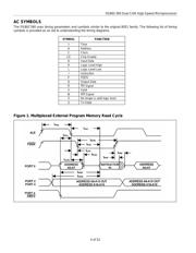 DS80C390-QNR+ datasheet.datasheet_page 4