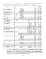 DS80C390-QNR+ datasheet.datasheet_page 5