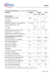 BCV61 datasheet.datasheet_page 3