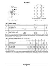 MC10H104M datasheet.datasheet_page 2