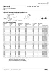 NL453232T-220K datasheet.datasheet_page 2