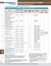 TV06RGQF-9-5S-LC datasheet.datasheet_page 3