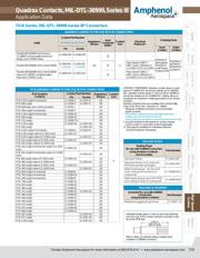 TV06RGQF-9-5S-LC datasheet.datasheet_page 4