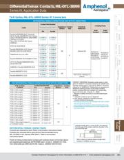 TV06RGQF-9-5S-LC datasheet.datasheet_page 6