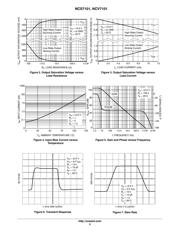 NCS7101SN2T1 datasheet.datasheet_page 5