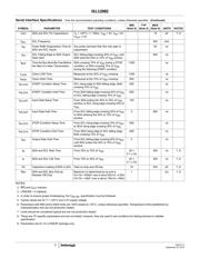 ISL12082IUZ datasheet.datasheet_page 5