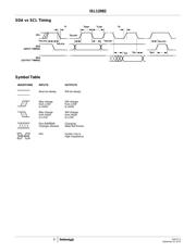 ISL12082IUZ datasheet.datasheet_page 6