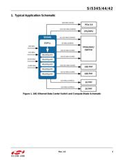 SI5345A-B-GM datasheet.datasheet_page 3