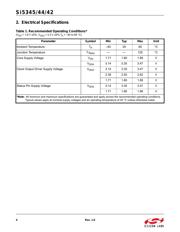 SI5345A-B-GM datasheet.datasheet_page 4