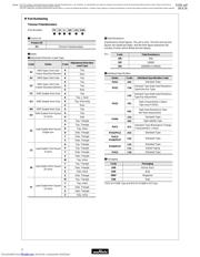 PVG3G501C01B00 datasheet.datasheet_page 4