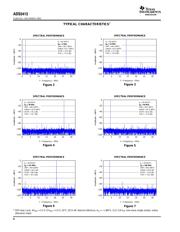 ADS5413IPHP datasheet.datasheet_page 6