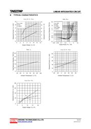 TA8227AP datasheet.datasheet_page 6