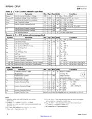 IRFB4610 datasheet.datasheet_page 2