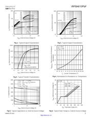 IRFB4610 datasheet.datasheet_page 3